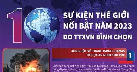  Sự Kiện Nổi Bật Của Vương Quốc Nok: Một Vở Opera Lịch Sử Về Xung Đột Và Chuyển Biến